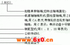 PM型圆柱齿轮减速机规格、标记方法及传动比