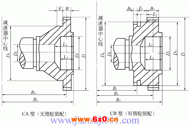 ZQA型圆柱齿轮减速机
