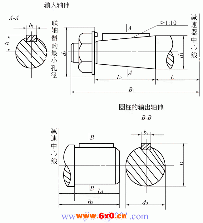 ZQA型圆柱齿轮减速机