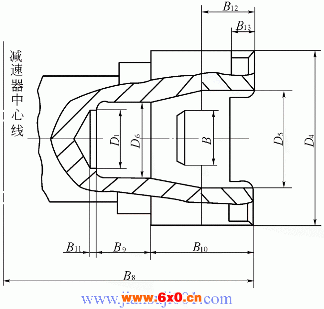 ZQA型圆柱齿轮减速机
