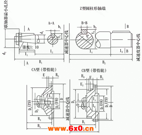 PJ输入输出轴端尺寸