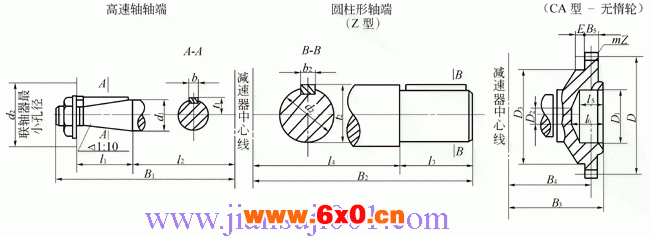 ZQ、ZQD大速比圆柱齿轮减速机