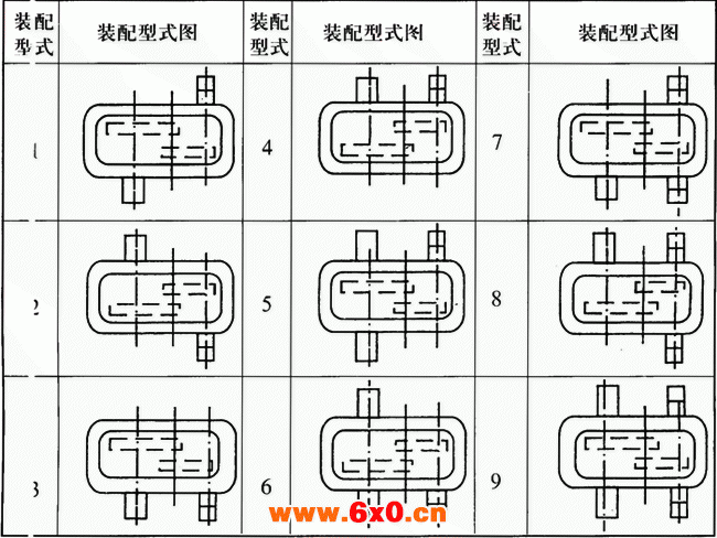 JZQ型系列齿轮减速机
