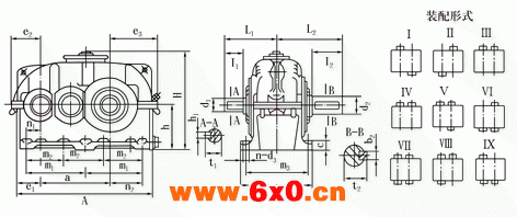 ZLY、ZLZ型圆柱齿轮减速机的外形尺寸