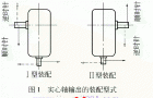 K系列圆锥—圆柱齿轮减速机装配型式