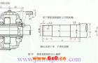 K系列圆锥—蜗柱齿轮减速机锁紧盘联接型空心轴的联接尺寸
