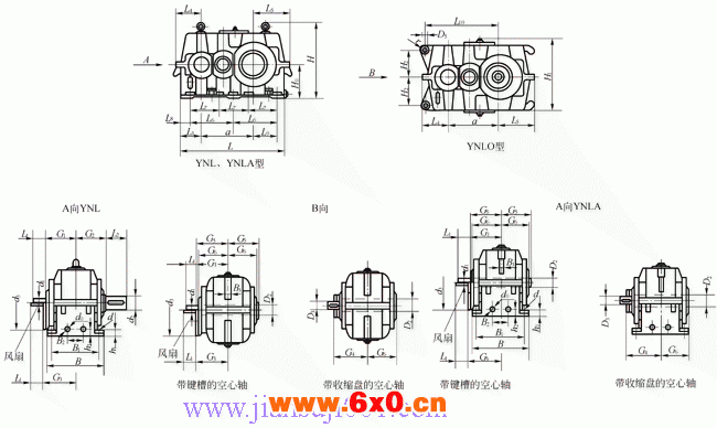 YNL、YNLO、YNLA系列圆柱齿轮减速机外形及安装尺寸