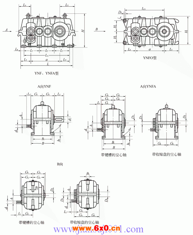 YNF、YNFO、FNFA系列圆柱齿轮减速机外形及安装尺寸