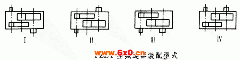 FZLY型圆柱齿轮减速机(ZBJ19004-88)