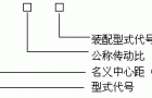 FZLY型圆柱齿轮减速机产品的型号及标记示例ZBJ19004-88