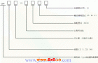 QJY系列起重机减速机型号标记