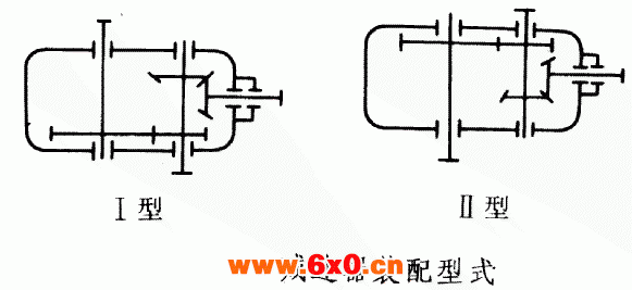 ZZL型圆锥圆柱齿轮减速机