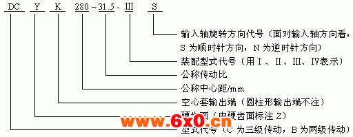DBY、DCY、DBZ、DCZ型圆柱齿轮减速机JB/T9002-1999