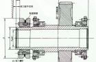 DBY、DCY、DBZ、DCZ型圆柱齿轮减速机空心轴套及胀盘尺寸JB/T9002-1999