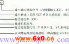 ZLD系列单级立式螺旋锥齿轮减速机标识方法