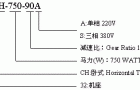 CH型卧式单相--三相齿轮减速马达的型号标记