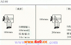 T系列螺旋锥齿轮传动箱转速关系及型号表示方法