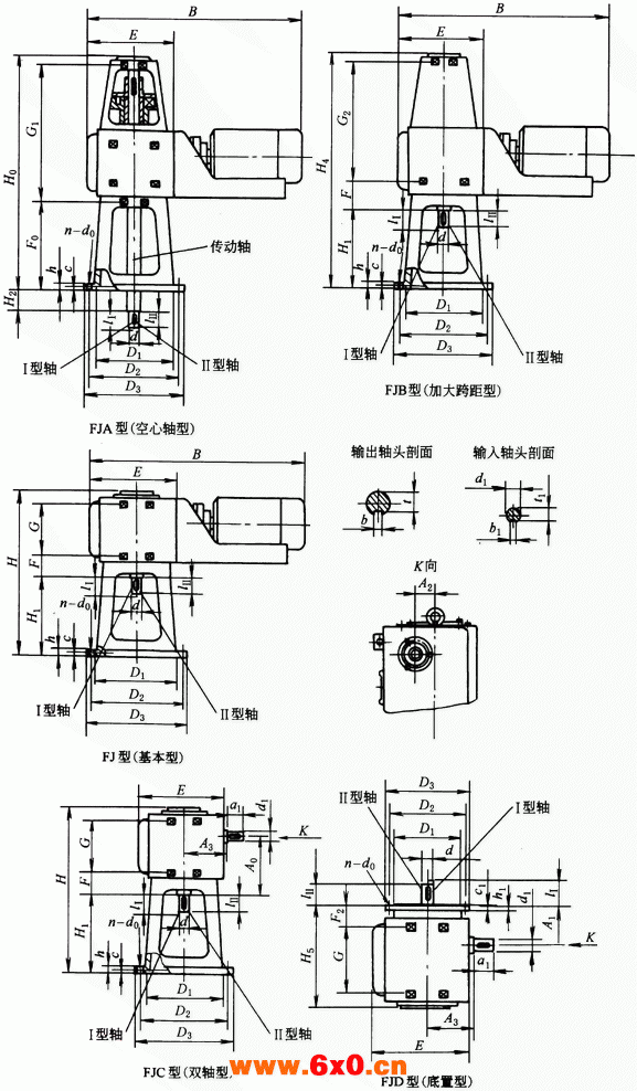 FJ型硬齿面圆柱、圆锥齿轮减速器外形尺寸