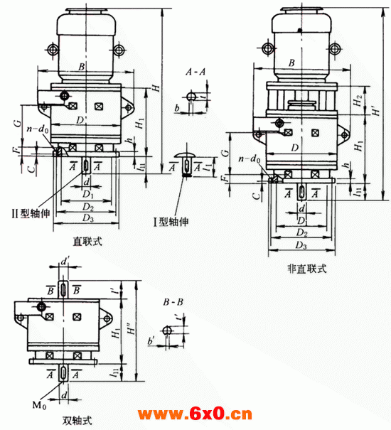 LC型立式两级硬齿面圆柱齿轮减速器外形、安装尺寸