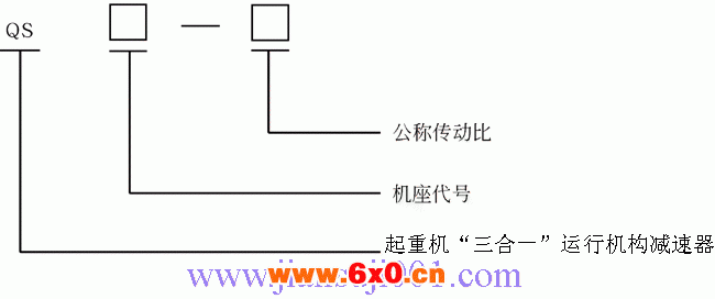 QS型“三合一”运行机构用减速机(ZBJI19027)