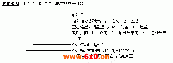 ZJ型轴装圆柱齿轮减速机（JB-T 7337-1994）