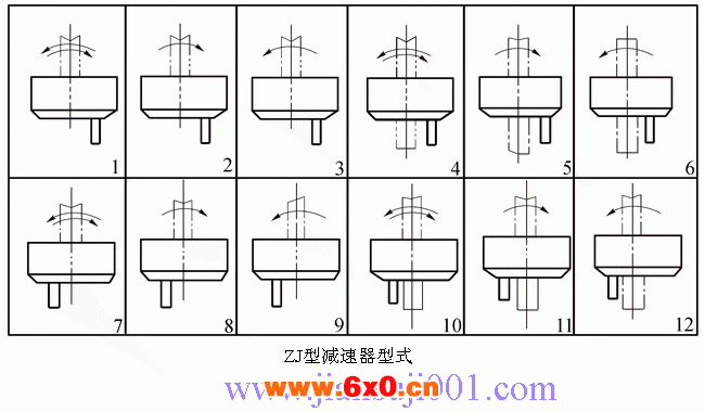 ZJ型轴装圆柱齿轮减速机(JB-T 7337-1994)
