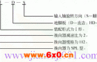 SP系列圆锥齿轮换向机型号和标志