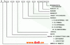 QS、QSE、LG型“三合一”减速机型号说明JB/T9003-2004