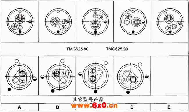 TMG悬挂式齿轮减速机