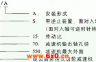 TMG悬挂式齿轮减速机型号表示方法