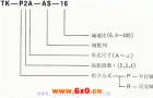 TK系列齿轮减速机产品特点及型号标记
