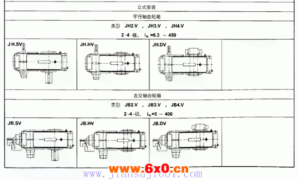 JH/B系列工业齿轮箱