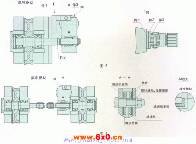 TWC系列轴装式减速机外形及安装尺寸