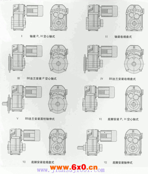 TC型平行轴齿轮减速器