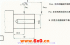 SLH1SH，SLH2S，SLH3S、SLH4S、SLB2S，SBL3S，SLB4S型轴端作用力不在中部径向力外形安装尺寸