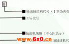 LFY型两级立式法兰式硬齿面减速机特点