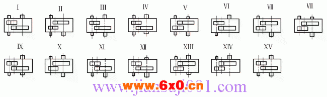 KPTH型渐开线圆柱齿轮减速器产品特点(JB/T10243—2001)