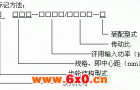 GY型高速圆弧圆柱齿轮增（减）速机标记示例及适用范围