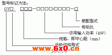 GY型高速圆弧圆柱齿轮增（减）速器