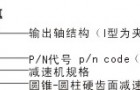 CF系列圆锥圆柱硬齿面齿轮减速机特点