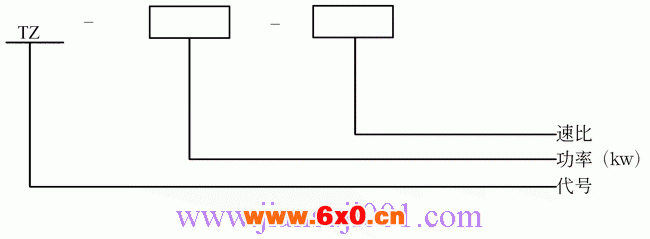 TZ型三级立式齿轮减速器