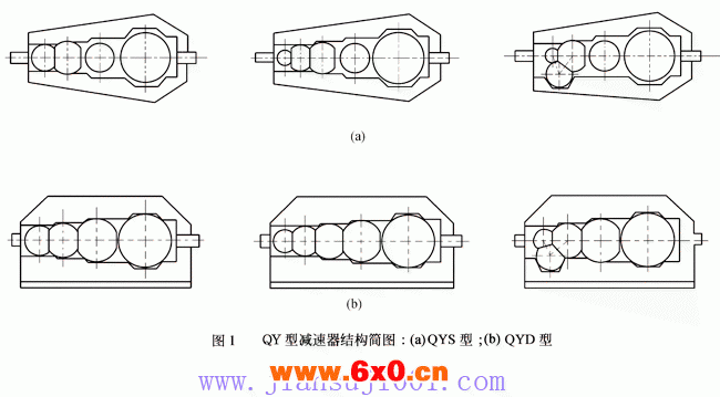 QY型起重机用硬齿面减速器