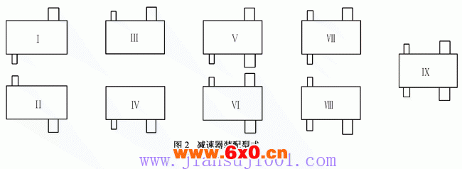 QY型起重机用硬齿面减速器装配型式