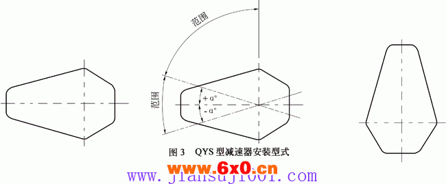 QY型起重机用硬齿面减速器安装型式