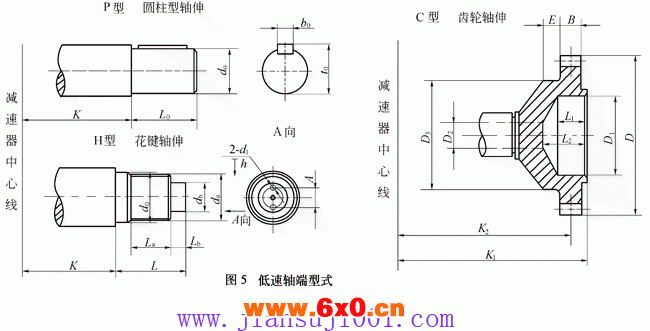 QY型起重机用硬齿面减速器轴端型式