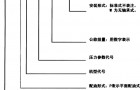 BMP型摆线液压马达特点