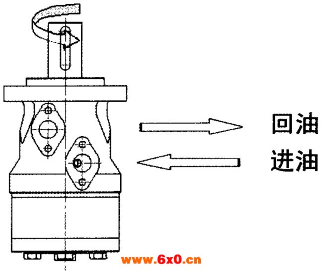 BMH型摆线液压马达外形及安装尺寸（图）