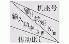 ZB变幅摆线齿轮减速机承载能力