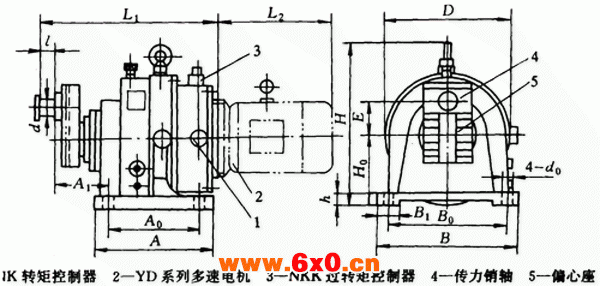HN型星轮往复炉排变速器(ZBJ19006-88)