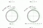 TP系列行星齿轮减速机安装尺寸（从输出端看）